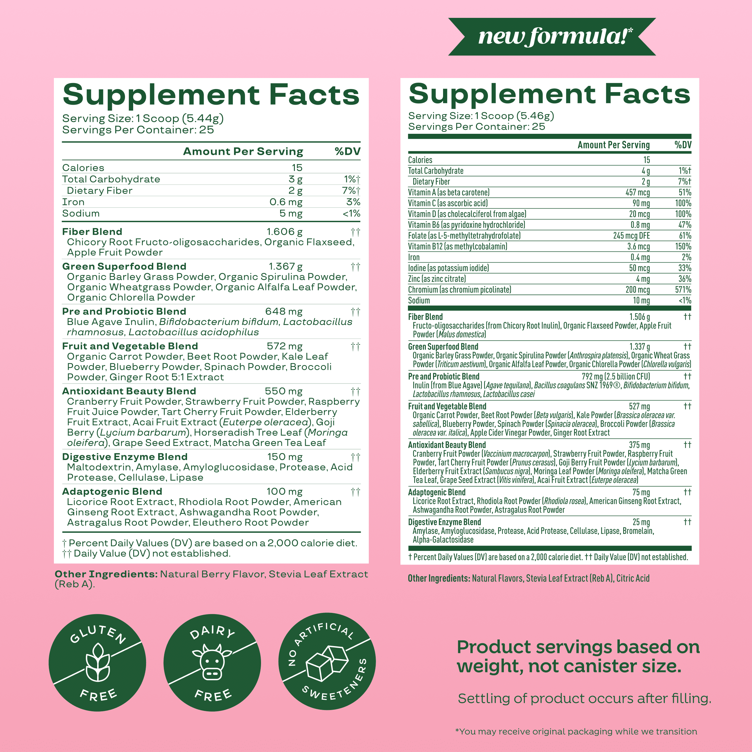 Bloom Nutrition Greens & Superfoods Powder, Mixed Berry, 25 Servings