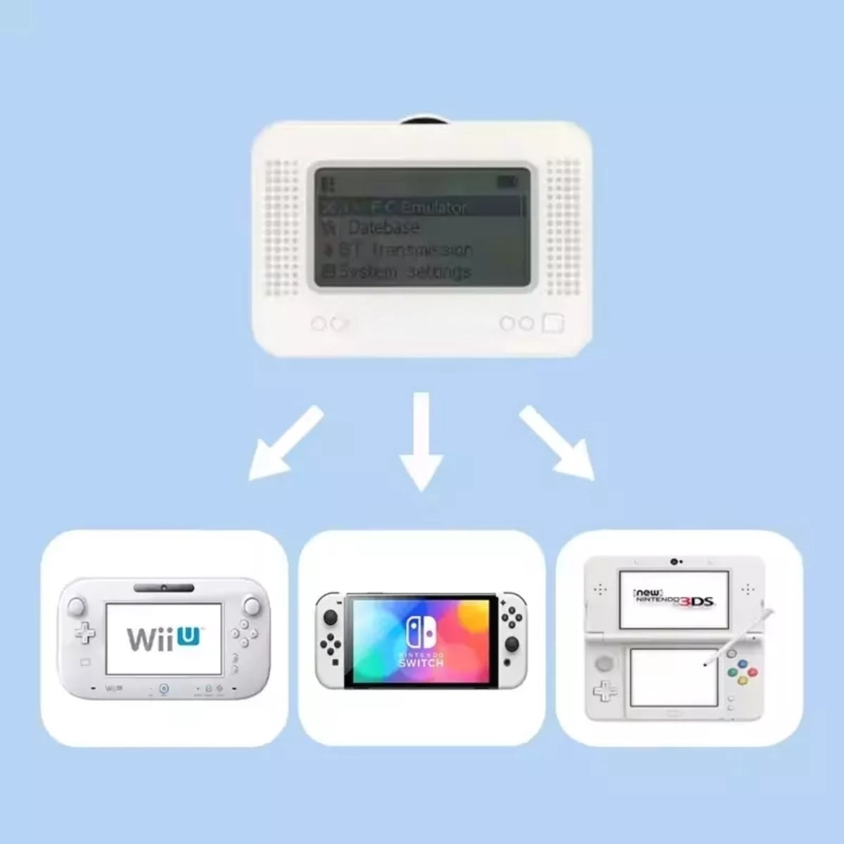 NFC Emulator Compatible with 50+ Games and  Store 3000 NFC Data,NFC Tag Emulator Support Unlimited Scan,Rechargeable Battery and 1.2" LCD Screen,