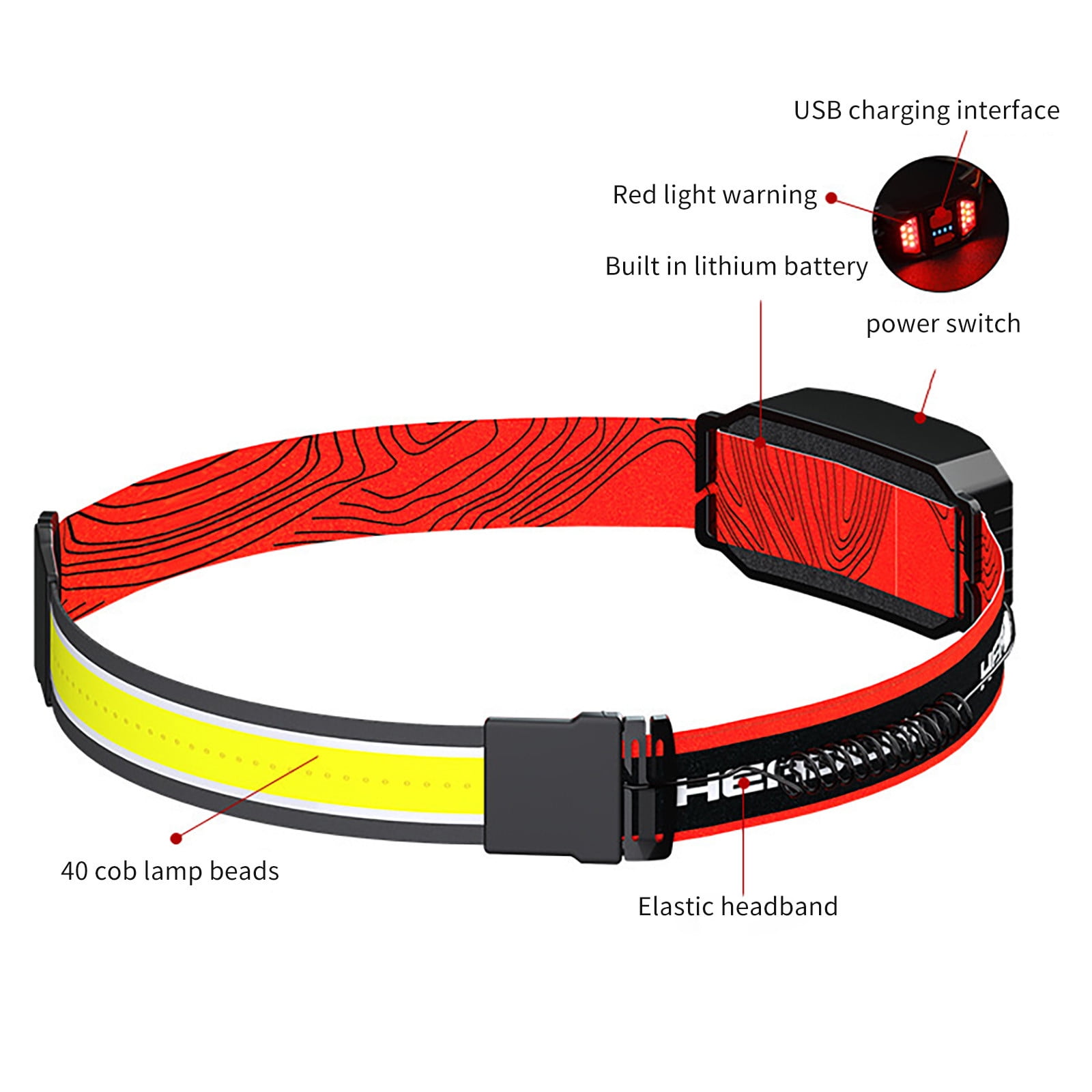 Tunhigl Savings COB Lighting Rechargeable Headband Wide Angle Headlight Outdoor Headlight