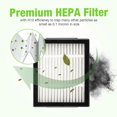 thumbnail image 3 of RUGED - Filter Brush Parts For Irobot Roomba I7 I7+ I3 I4 I6 I8 J7 Plus E5 E6 E7 Vacuum, 3 of 6