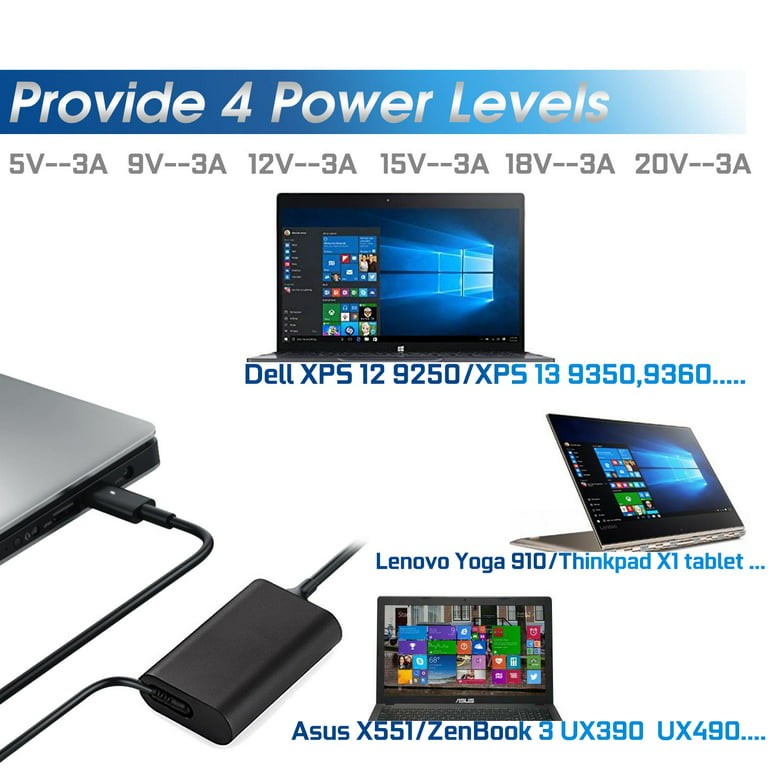 Sunydeal 65W Chargeur USB C pour Macbook Pro Lenovo Thinkpad Yoga - PD65W