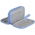 thumbnail image 5 of BUBM USB Flash Drive Case, Portable Waterproof Electronic Accessories Bag for USB Flash Drives, SD Cards,Earphone, 5 of 5