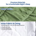 thumbnail image 4 of QEZER Sleeping Bag for Adults, Water-Resistant Lightweight Camping Bag, 41°F-70°F, Hollow Fiber Fill, Full-Length Zipper, Machine Washable, Compression Sack, 86.6 x 31.5 in for Backpacking & Outdoor, 4 of 8