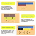thumbnail image 3 of Esquirla 83 PCS Fraction Tiles Math Manipulatives for Elementary School - Fraction Magnets & Early Educational, 3 of 8