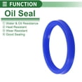 thumbnail image 3 of Anillo de Sello de Aceite Universal Unique Bargains Labio UN Sello de Eje Rotativo 55x65x8mm Alta Presión TPU Azul 5 Pcs, 3 of 7