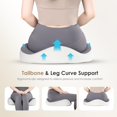 thumbnail image 2 of Florich Car Seat Cushion&Lumbar Support Pillow&Headrest Pillow, Ergonomic Design&Memory Foam, Relieves Neck, Back&Sciatica Pain, Gray, 2 of 9