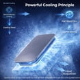 thumbnail image 3 of Mini Portable Air Conditioner with Remote, Wireless Air Conditioner Cooling Mist Fan, Small Wall Air Conditioner No Window No Drill, 3 Speed Evaporative AC for Home Office(Black), 3 of 9