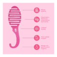 thumbnail image 2 of Cepillo para Ducha Wet Brush Brillo rosa, 2 of 8