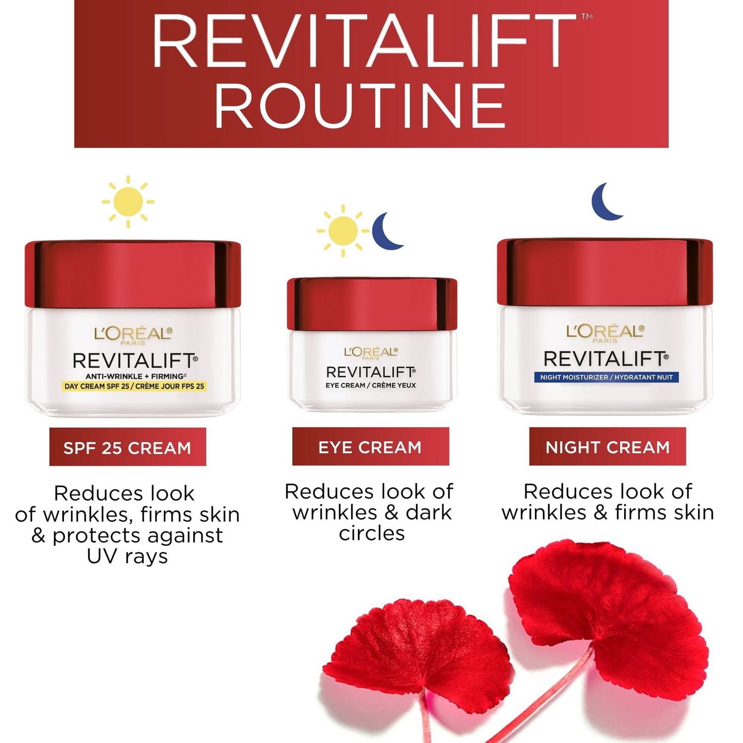 L'Oréal Paris Revitalift Day Moisturizer with SPF 25 , Pro-Retinol & Centella Asiatica, Anti Aging Moisturizer