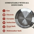 thumbnail image 6 of Alva Chef 9.5" Stainless Steel Frying Pan, Tri-Ply Skillet, Even Heating, Stay-Cool Handle, 6 of 7