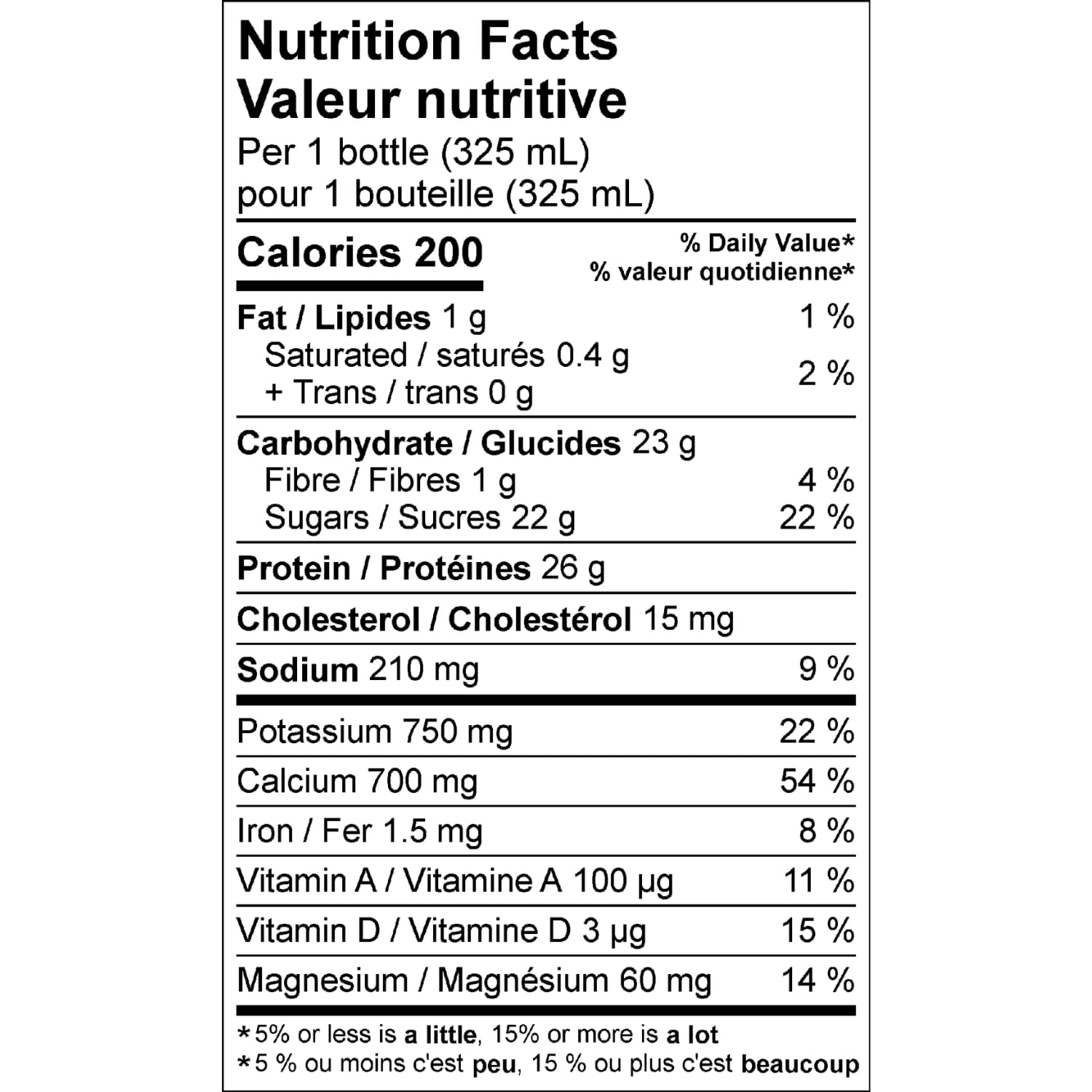 Milk2Go Sport Pro Chocolate High Protein Milk Shake