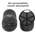 thumbnail image 3 of The Heavens Are Roaring Charcoal Hat Adjustable Funny Fashion Unisex Baseball Cap for Men Women, 3 of 7