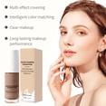 thumbnail image 3 of Temperature Changing Foundation – 30ml – Adaptive Shade, Lightweight Texture, Natural Finish – For Even Skin Tone – Daily Commute Wear – 1bottle, 3 of 7