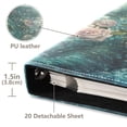 thumbnail image 4 of WOBOGO Unicorn and Mermaid Photo Albums 20 Pages Large Capacity DIY Self-adhesive Page PU Leather Cover for Family Wedding Anniversary Baby Vacation Photos 24×11.8in, 4 of 8