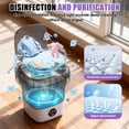 thumbnail image 4 of Portable Washing Machine 16L Large Capacity, Upgraded Portable Washer with 3 Cleaning Modes, Deep Cleaning Small Washer for Travel, Camping, Apartments, Dorms, Hotels (Purple), 4 of 7