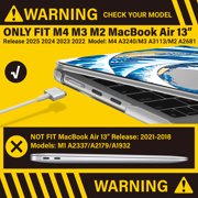IBENZER MacBook Air 13 inch case 2025 2024 2023 2022 M5 A3449 M4 A3240 M3 A3113 M2 A2681, Hard Shell Case & Keyboard Cover & Type-C Adapter, FUJI,W-MAT13-KK-FUJI+1TC