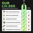 thumbnail image 5 of Auric Liv365 Liver Detox Supplement 60 Tablets | Lemon Flavour Advanced Herbal Formula for Liver Health, Detox & Cleansing, 5 of 12