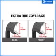 thumbnail image 5 of Tyger Auto Fender Flare Compatible with 2022-2026 Toyota Tundra, Smooth Textured Black Paintable Bolt-Riveted Style 4pc | TG-FF8T4518, 5 of 7