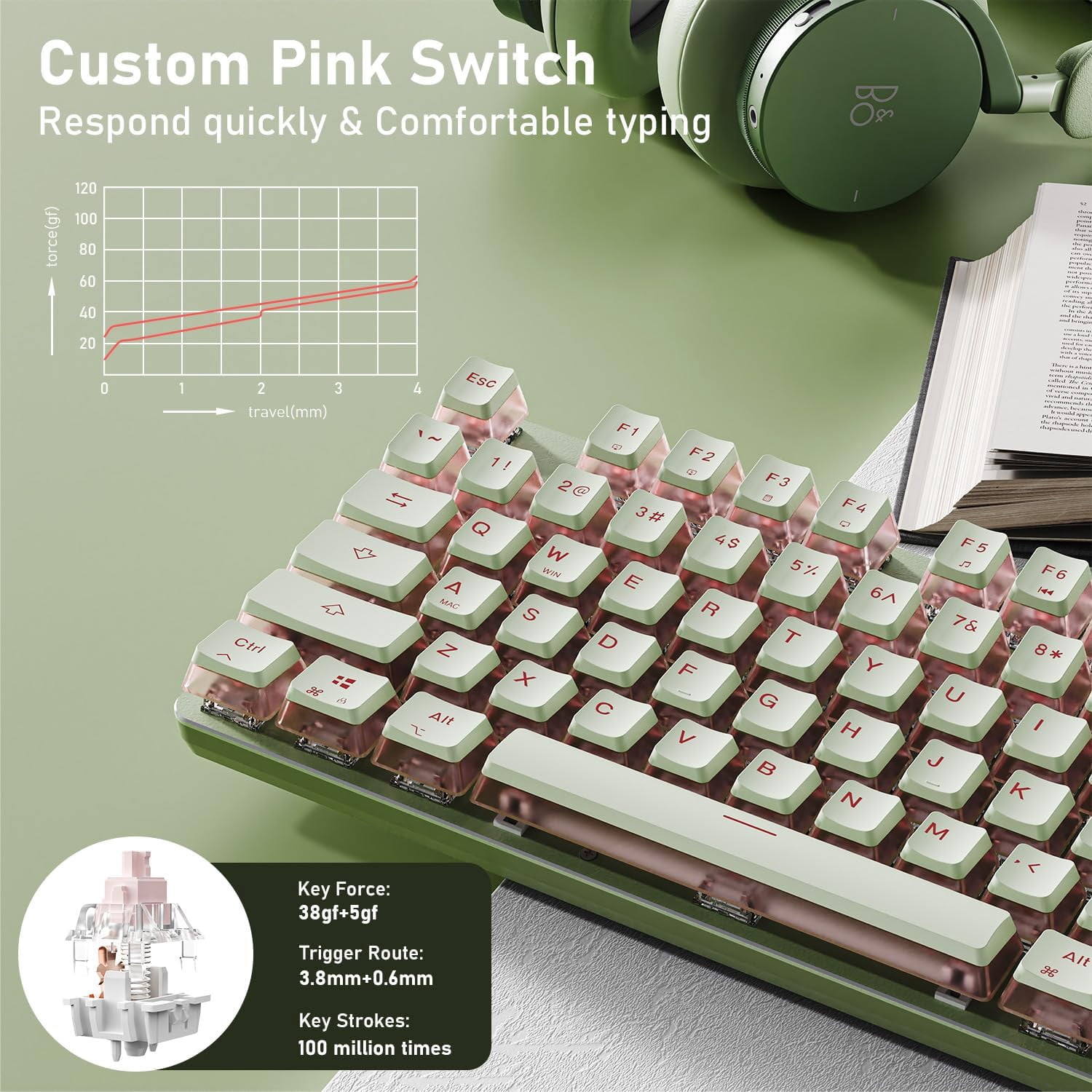 Typewriter Style Mechanical Gaming Keyboard, Wired Mechanical Keyboards,104 Keys Backlit LED Keyboards, Media Control Knob, Wired Computer Keyboard Pink Switch for Windows/Mac/PC-Purple