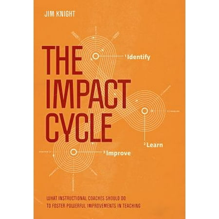 Does This Powerful Combination The Impact Cycle : What Instructional Coaches Should Do to Foster Powerful Improvements in Teaching ()