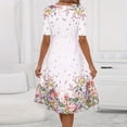 thumbnail image 5 of Levmjia Womens Floral Print Midi Dress V Neck A Line Short Sleeve Cocktail Fashion Summer Party Dress Elegant Flowy And Flare, 5 of 5