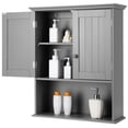 thumbnail image 4 of Resenkos Wall Mount Bathroom Storage Cabinet -Gray, Wall Cabinet for Bathroom Laundry Room Kitchen, 4 of 10