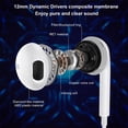 thumbnail image 2 of Auriculares SKYCABLE Apple con cable y micrófono de 3,5 mm, 2 of 7