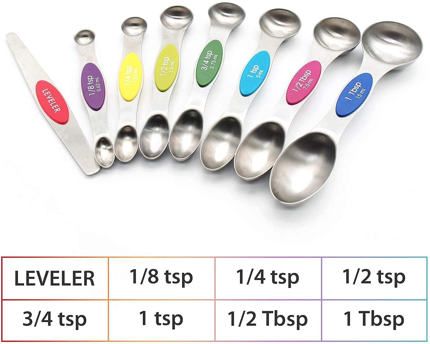 Met Lux 8-Piece Measuring Spoon Set, 1 Premium Magnetic Measuring Spoon Set - Dual-Sided, with Leveler, Multicolor Stainless Steel Spoon Set, with U.S