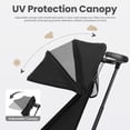 thumbnail image 5 of QPlay Ultra Lightweight Travel Stroller for Ages Baby 6 Months to 4 Years Old, Toddlers Umbrella Stroller with One-Hand Fold, Reclining Seat, Airplane Carry-on Size– 9.48lbs, 5 of 9
