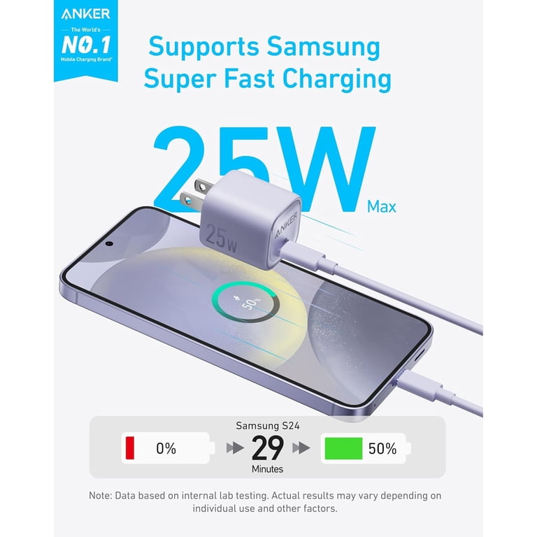 Anker 25W USB C Charger Block, Compact and Foldable, Supports PPS