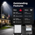 thumbnail image 4 of AIKVSXER 3 Pack LED Parking Lot Light 240W 60000 Lumen 6000K Daylight White Dusk to Dawn Photocell Outdoor Commercial, 4 of 9