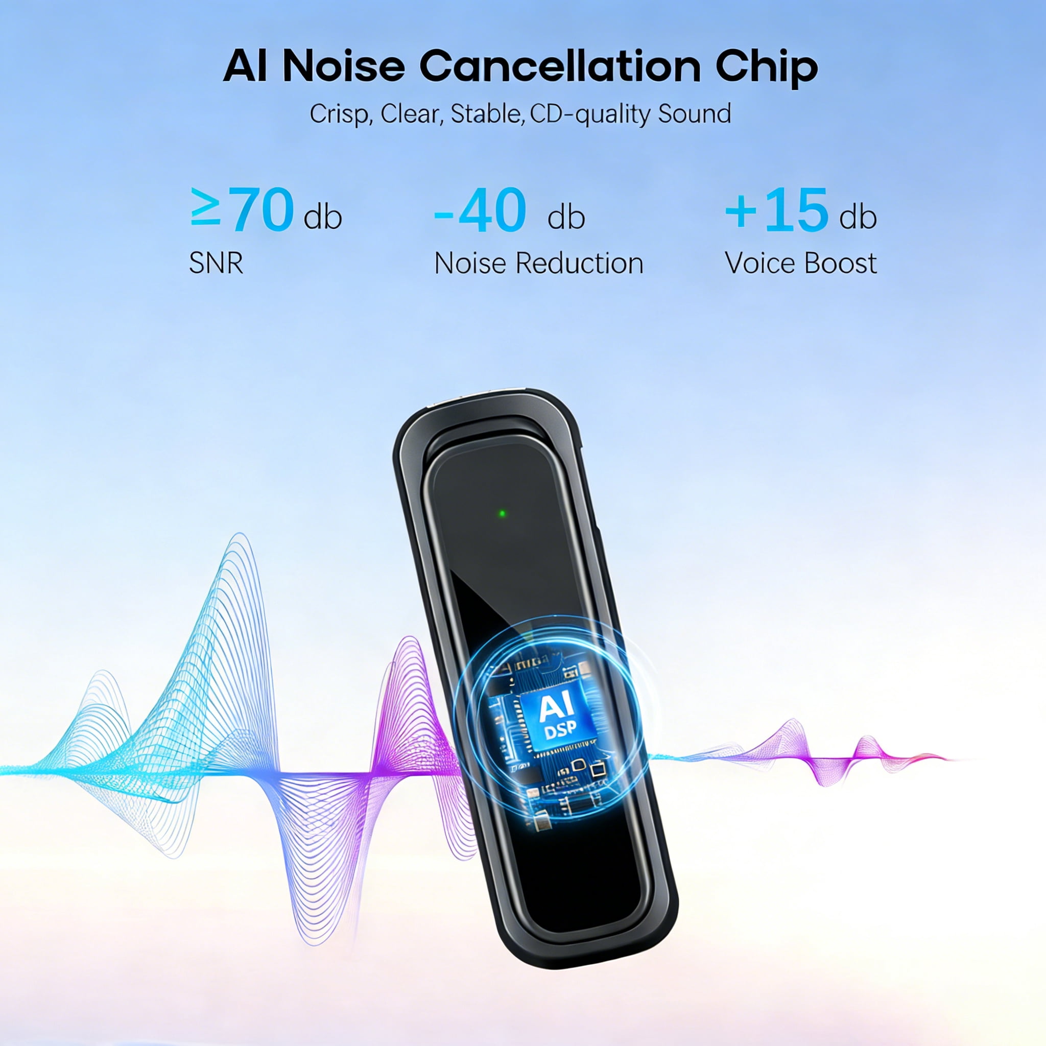 Wireless Lavalier Microphone for Android Phone, Mini Clip-On Mic with AI Noise Cancellation, Plug & Play 2.4GHz Mic for Vlogging, YouTube, TikTok, Podcast, Live Streaming