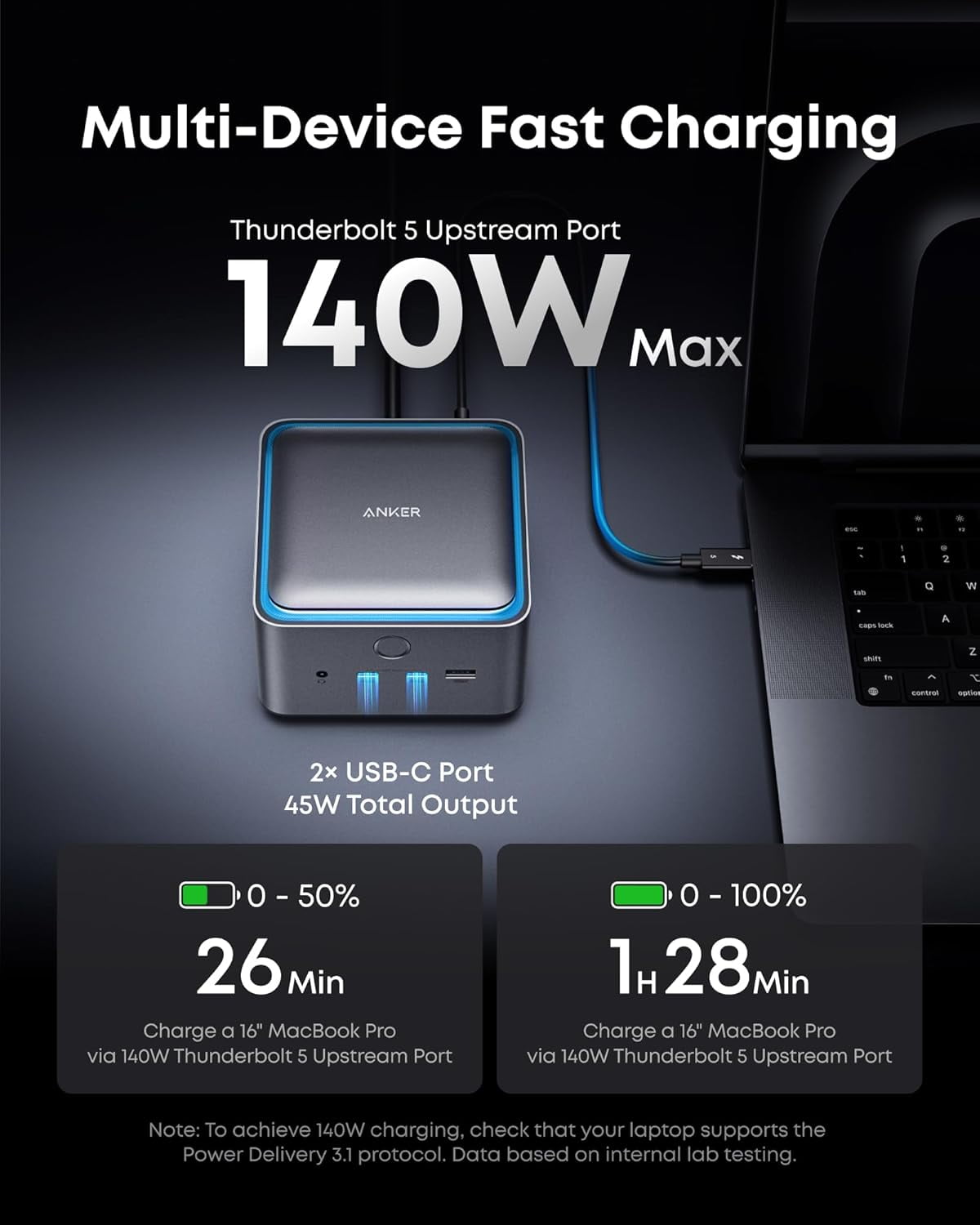 Anker Prime TB5 Docking Station, 14-in-1 Thunderbolt 5 Dock with 120Gbps Max Transfer, Thunderbolt Dock with 140W Max Charging, Cooling System, Ambient Lighting, Up to 8K