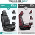 thumbnail image 5 of WRWolf Seat Covers for Nissan Altima 2009-2026 | 5-Seats Leather Seat Covers, Easy to Install Automotive Seat Covers Full Set (Full Set, Black&White), 5 of 7