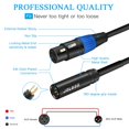 thumbnail image 5 of Cable Mini XLR Macho A XLR Hembra Jolgoo 2m BMPCC 4K, 5 of 5