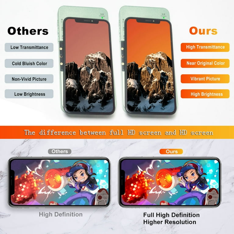 コンピュータ・IT iPhone11 EFAITHFIX iPhone 11 LCD Screen Replacement 6.1 Inch, 3D Touch