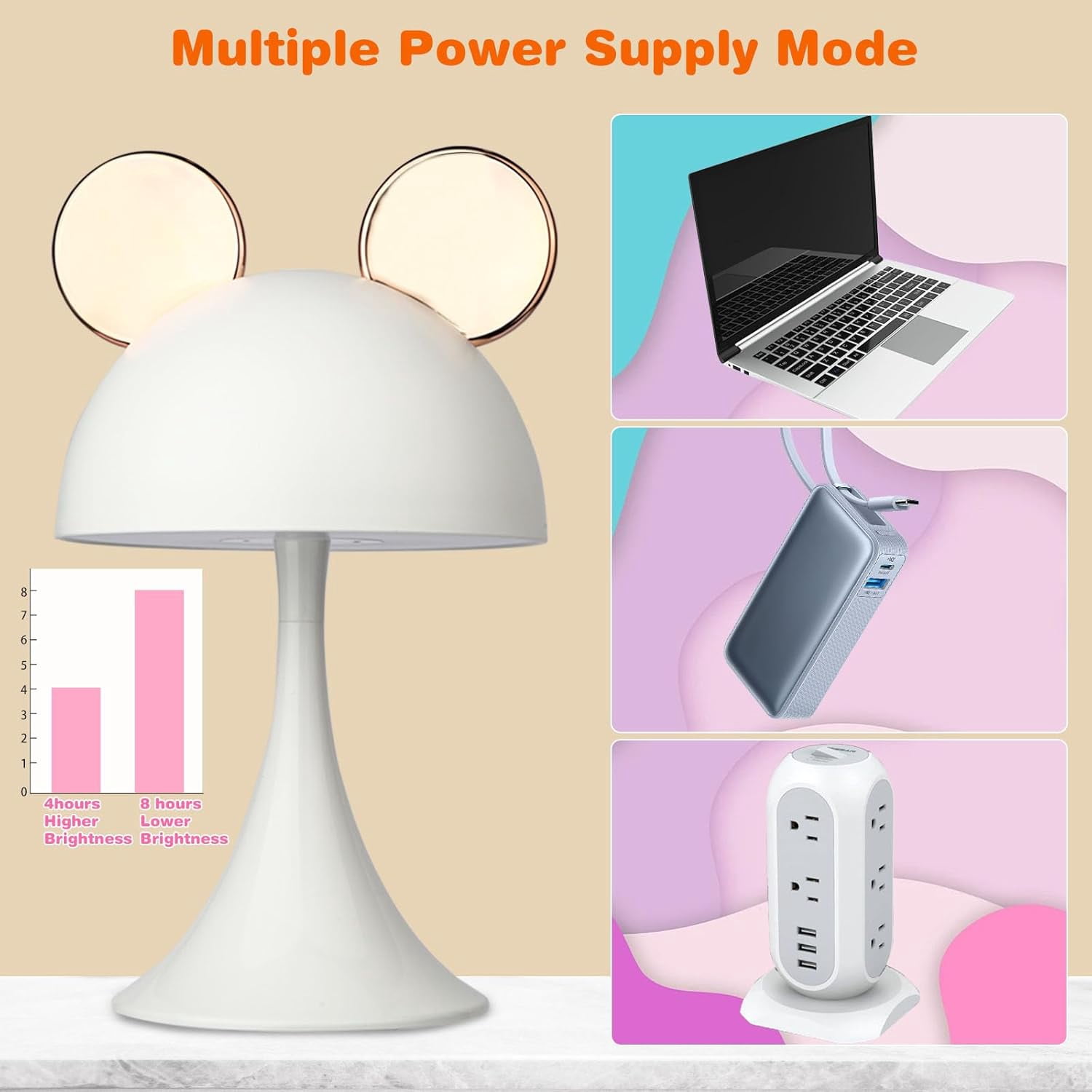 Rechargeable Mouse Shape LED Dimmable Touch Desk Lamp Reading Night Light Cute Bedside Lamp (Gold)