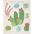 thumbnail image 3 of Wild Apple Portfolio 15x18 Black Modern Framed Museum Art Print Titled - Succulent and Cacti Chart IV on Wood, 3 of 5