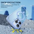 thumbnail image 5 of for iPhone 13 Pro Case, iPhone 13 Pro Magnetic Case with Built in Strong Magnets, Clear Hard PC Back + Soft TPU Frame Slim Shockproof Drop Protection Case for iPhone 13 Pro 6.1" - Sierra Blue, 5 of 18