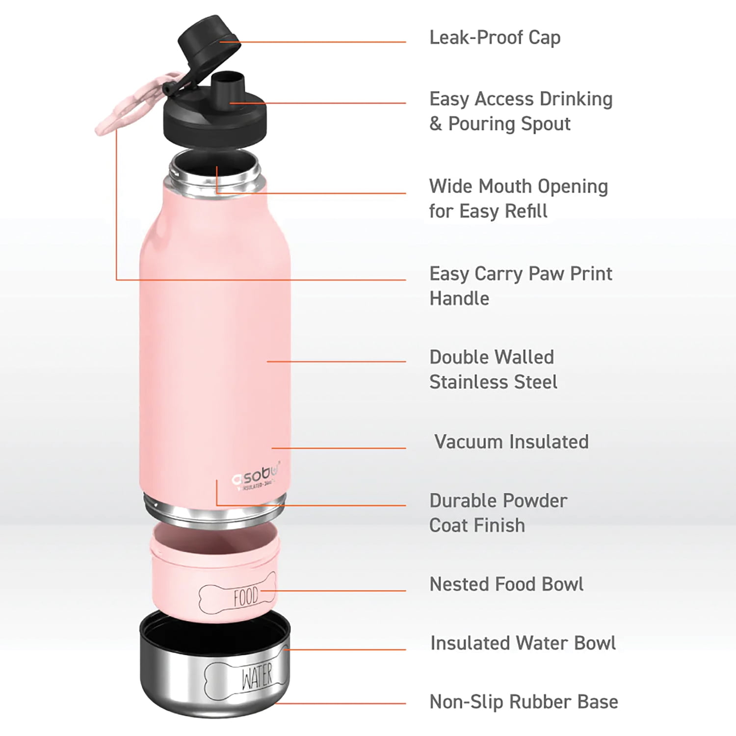 ASOBU SDB2P Buddy 34-Oz. 3-in-1 Dog Bowl/Bottle with Food Compartment (Pink)