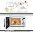 Moccha Compact Retro Microwave Oven, 0.7Cu.ft, 700Watt Countertop