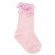 thumbnail image 3 of Calcetines para bebé niña verano Prettyia 0-4T Rosado, 3 of 8