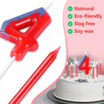 thumbnail image 4 of Birthday Candle 3D Shape Blue Red Candles with Spider Web Spider Birthday Number 4 Candle Decoration Suitable for Spider Theme Birthday Anniversary Wedding Party Graduation Party, 4 of 5