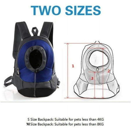 Pet Carrier Backpacks Handbags Out Double Shoulder Portable Travel Backpack Outdoor Pet Dog Carrier Bag Pet Dog Front Bag Mesh Backpack Head  Rd  L - Blue