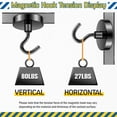 thumbnail image 3 of FINDMAG Magnetic Hooks, 80lbs Magnet Hooks Heavy Duty Rare Earth Magnetic Hooks for Hanging, Grade N52 Neodymium Magnet with Hooks for Refrigerator, Home, Kitchen, Office, Cruise (Black, Pack of 6), 3 of 6