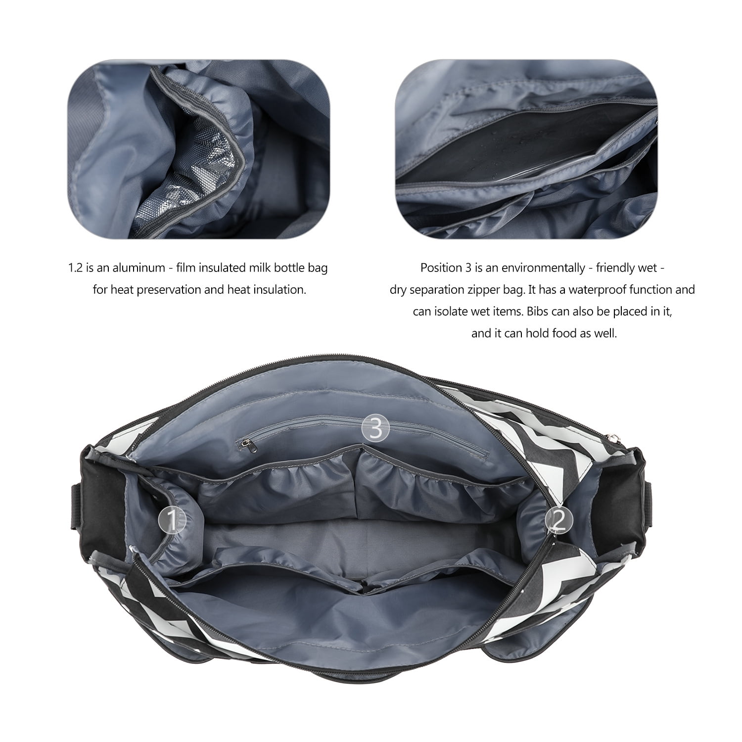 SPEKSEE Crossbody Organizer Diaper Bag - Outdoor Mother's Water-Repellent Baby Care Bag with Multiple Pockets