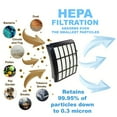thumbnail image 4 of HQRP Filter Kit (HEPA+ Foam & Felt) for Shark Navigator NV360 NV361 NV360_26 NV360K NV360NZ NV361BK NV361PR Lift-Away Deluxe Upright Vacuum Cleaner, 4 of 7