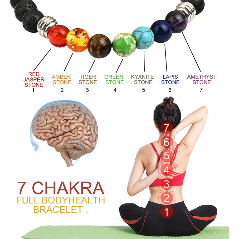 Classic 7 Chakra Beads Bracelet Natural Stone Yoga Reiki Healing Balance  Bracelets & Bangles Meditation Gift for Women Men