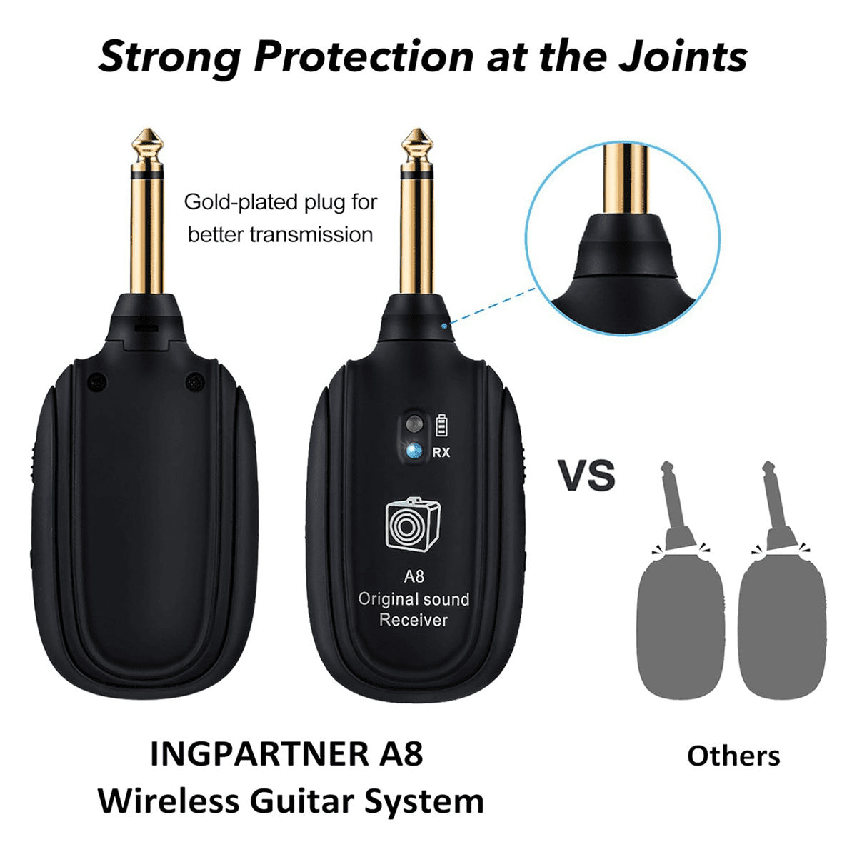 2X A8 Wireless Guitar System Rechargeable UHF Audio Wireless Transmitter Receiver for Guitar Bass Violin Keyboard,2 x Guitar Transmitter 2 x Guitar Receiver 2 x USB Cable 2 x English manual,Black