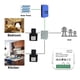 thumbnail image 3 of Medidor de Energía Wifi Tuya, Monitoreo de Energía en Tiempo Real, Mediciónica de Alta Precisión, Control de Aplicacios, Seguimiento del Consumo de Productación de Energía, 3 of 6
